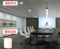 手機(jī)管控